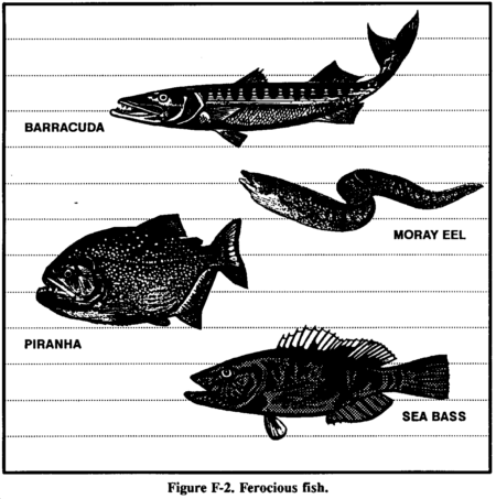 Drawing: Figure F-2. Ferocious fish.