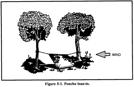 Drawing: Poncho lean-to