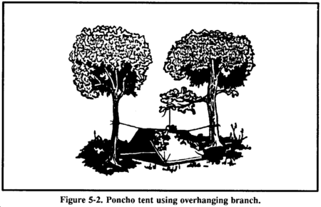 Drawing: Poncho tent using overhanging branches