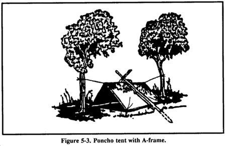 Drawing: Poncho tent with A-frame.
