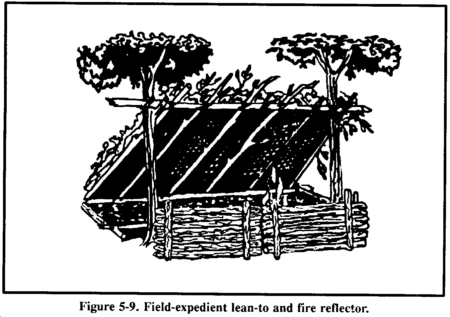 Drawing: Field expedient lean-to and fire reflector.