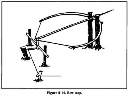 Drawing: Figure 8-14. Bow trap