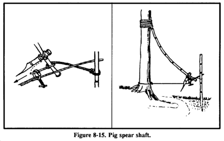 Drawing: Figure 8-15. Pig spear shaft