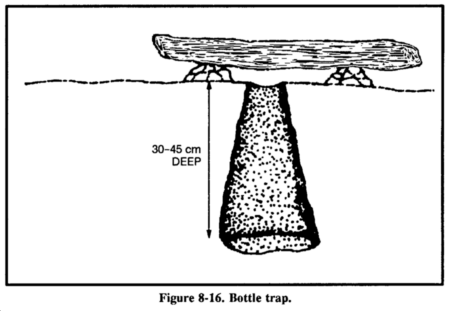 Drawing: Figure 8-16. Bottle trap