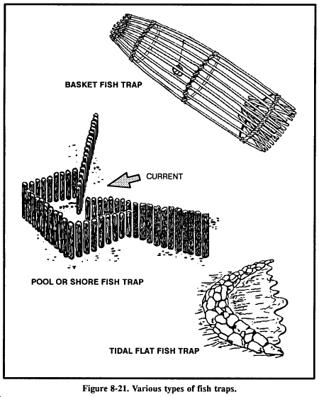 Drawing: Figure 8-21. Various types of fish traps