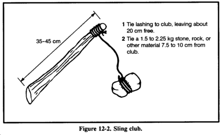 Drawing: Figure 12-2. Sling club
