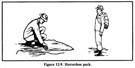 Drawing: Figure 12-9. Horseshoe pack