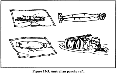 Drawing: Figure 17-5. Australian poncho raft.