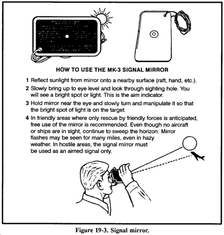 Signal Mirror Survival Mirror Without Luminous Signal Mirror