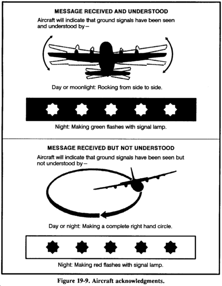 Drawing: Figure 19-9. Aircraft acknowledgements.